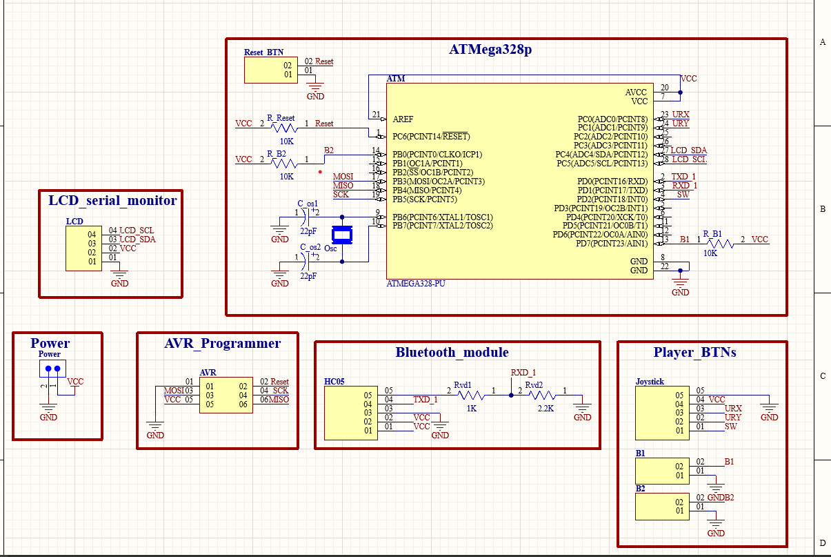 Controller Schematic